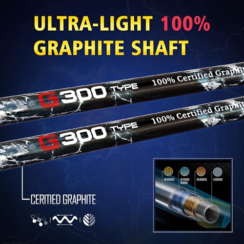 PGM Men's G300 Complete Golf Club Set - Titanium #1 Driver, Draw-Biased Hybrid, High-Strength Iron Set, High Forgiveness Putter, with Stand Bag (Right-Handed, 12Pcs Clubs-Regular)