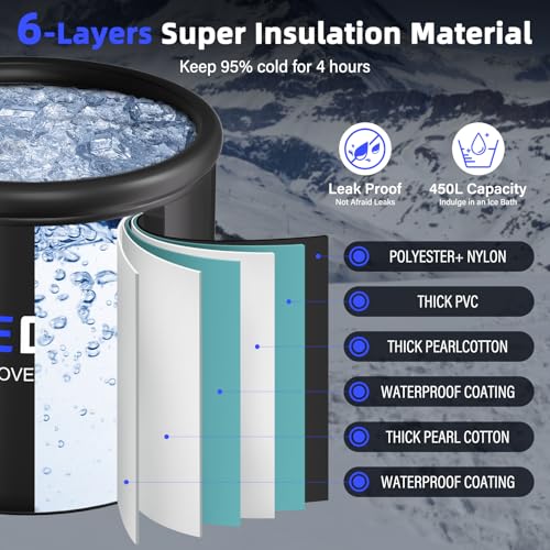 Upgrade XL Ice Bath Tub for Athletes, 119 Gallons Hot & Cold Plunge Tub with Cover for Recovery, Cold Water Therapy, Multiple Layered Portable Hot Tubs for for Home, Gym & Outdoor