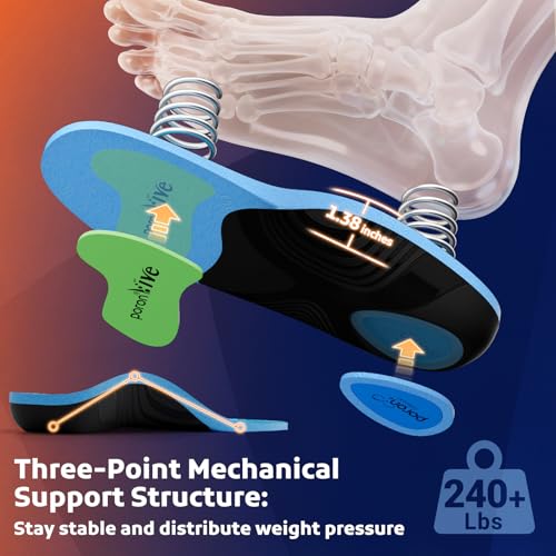 StepTastic 240+ LBS Heavy Duty Support Insoles for Men Women, Orthotic Insert for Plantar Fasciitis, Flat Feet, High Arch Support, Shock Absorbing, Cuttable, 1 Pair(Blue,M11.0-12.5/W12.0-13.5)