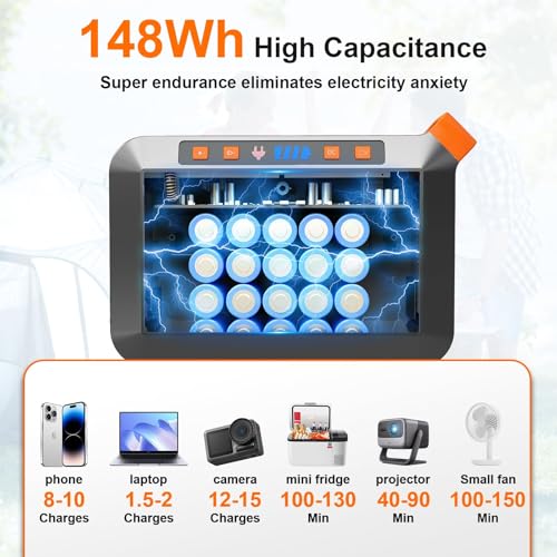 MARBERO 148Wh Solar Generator with Solar Panel Included Portable Power Station 200W with Foldable Solar Panel 40W Set for Camping Outdoor Hiking Fishing Emergency