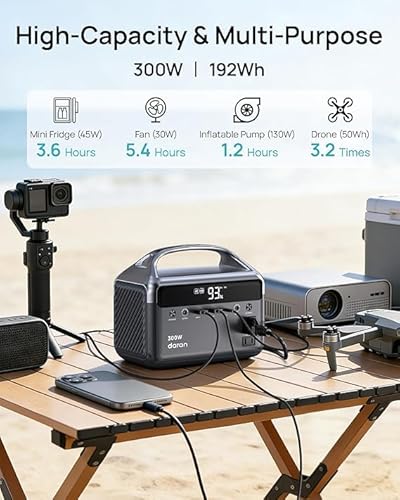 Portable Power Station 300W, 192Wh LiFePO4 Battery Solar Generator with 40W Solar Panel & 2 AC Outlets 110V/ 600W Surge, Power Bank Fast Charging for Home Use, RVs, Road Trips, Hurricane Emergency