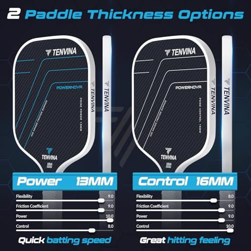 TENVINA Pickleball Paddles, 2025 POWERNOVA K29 Aramid and Carbon Textured Fiber Pickleball Paddle with TPP Honeycomb Core, Forceful Spin and Explosive Power of USAPA Approved Pickle Ball Paddles