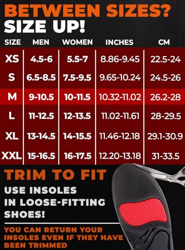 CRUVHEAL 220+ lbs Plantar Fasciitis High Arch Support Insoles Men Women - Orthotic Shoe Inserts - Boot Work Shoe Insole (M, Black)