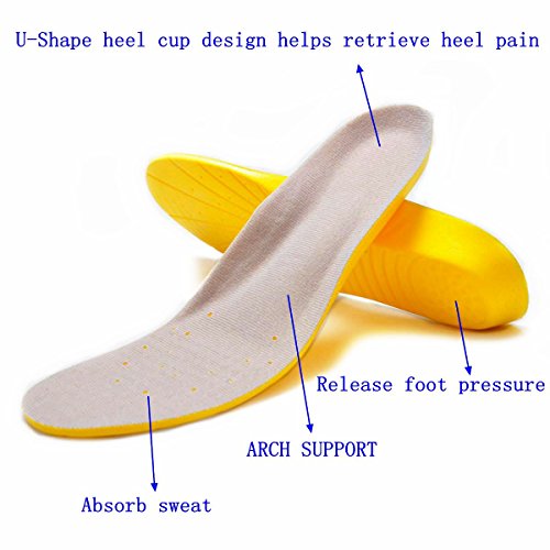 Shoe Insoles, Memory Foam Insoles, Providing Excellent Shock Absorption and Cushioning for Feet Relief, Comfortable Insoles for Men and Women for Everyday Use, L,（US M: 8-12/W: 10-15）