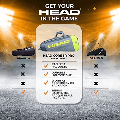 HEAD Core 3R Pro Tennis Racquet Bag, Holds 3 Racquets, Adjustable Strap, Grey/Yellow