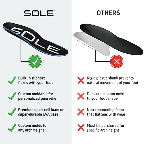 SOLE Active Thick Shoe Insoles – Orthotic Arch Support Inserts for Plantar Fasciitis Relief and Comfort - Mens Size 14/Womens Size 16, 1 Pair