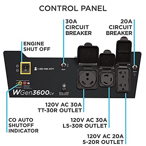 Westinghouse 4650 Peak Watt Portable Generator, RV Ready 30A Outlet, Gas Powered, CO Sensor