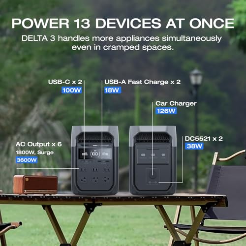 EF ECOFLOW Solar Generator Delta 3 with 160W Solar Panel, 1024Wh Portable Power Station, LFP Battery 1800W AC/100W USB-C Output, Full Charge in 56 Min for Home Backup Power, Camping & RVs