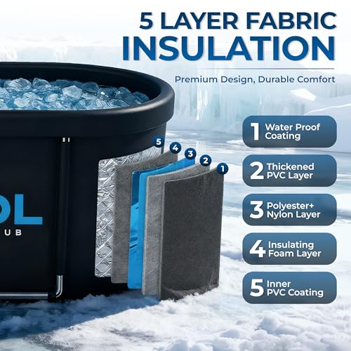 Upgraded Cold Ice Bath Tub for Athletes Wellness, 130 Gal XL Large Collapsible & Inflatable Cold Plunge Tub | 5 Layers for Post Exercise Recovery, Portable Bathtub for Home, Gym, Everywhere