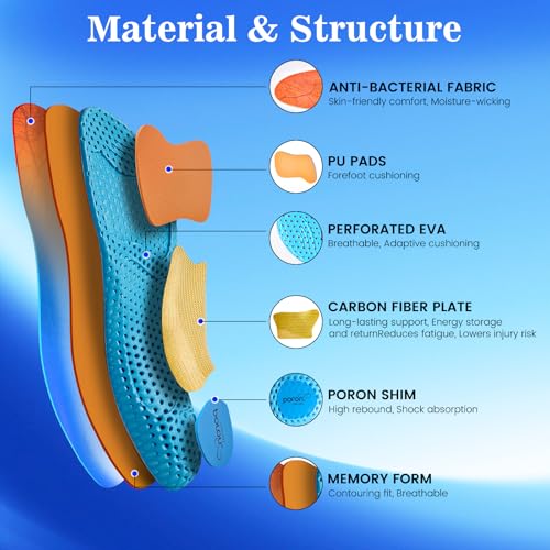 Pefuair Carbon Fiber Arch Support Inserts Women Men, Wide Feet, Shock Absorbing, Arch Support, Distributes Pressure, Flat Feet Orthotic Insert, Work Boot Shoe Insole, Absorb Shock with Every Step(L)