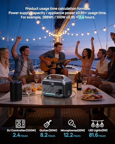 DARAN Portable Power Station 600W (1200W Peak), 288Wh (90,000mAh) Solar Generator LiFePO4 Battery with AC DC Outlets, 2hrs Fast Charging, 7-Port Design for Emergency, Hurricane (Solar Optional)