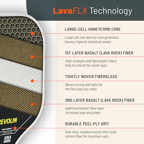Revolin Sports REVO PRO Pure Hybrid | Spin + Power + Control | Premium Pickleball Paddle Made in USA | LavaFLX™ Face 16mm Poly Honeycomb Core | USA Pickleball Approved Pickleball Racket | Lava Paddle