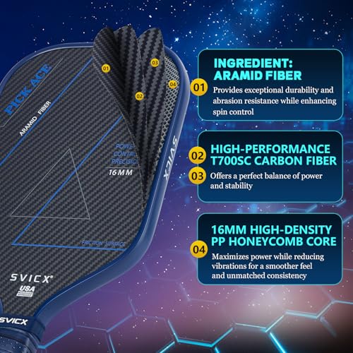 SVICX Pickleball Paddle,Professional Carbon Fiber Pickleball Paddles-Aramid Fiber Surface,Superior Control,Strong Power and Forceful Spin,USAPA Approved (Aramid+Carbon Fiber (Navy Blue))