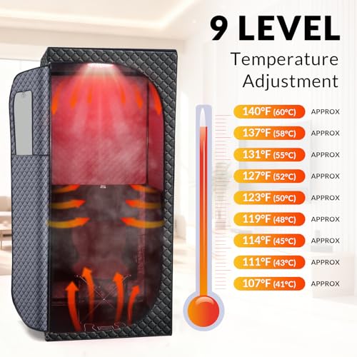 Veloqore Dry Infrared Sauna, Red Light Therapy Saunabox for Relaxation, Detox and Muscle Relief, 9 Levels Up to 140°F Personal Indoor Saunas Tent, Portable Sauna for Home, Bedroom, Living Room