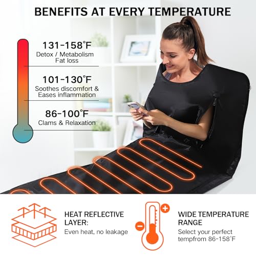 RRGFB Infrared Sauna Blanket, Portable Sauna Blanket for Detoxification, Crystal Therapy Personal Sauna for Home Relaxation, 20-60 Mins Timer, 95-167℉ Temp Range, 5.74 ft x 2.53ft