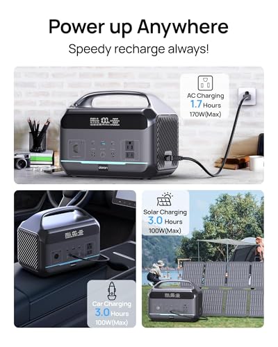 DaranEner Portable Power Station 600W with Solar Panel 80W, 288Wh LiFePO4 Battery Backup w/2 AC Outlets, 1.7H Fast Charging Solar Generator for Camping, RV Travel, Home Emergencies