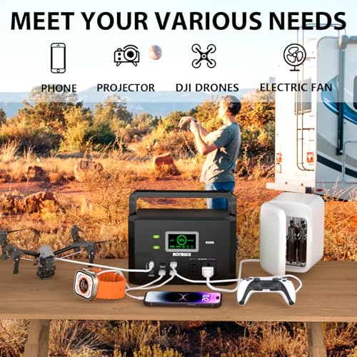 Portable Power Station 200W (400W Peak),Mormluck Solar Power Station with 110V AC Outlet,32000mAh Backup Lithium Battery Generator for Home Backup Outdoor Emergency RV