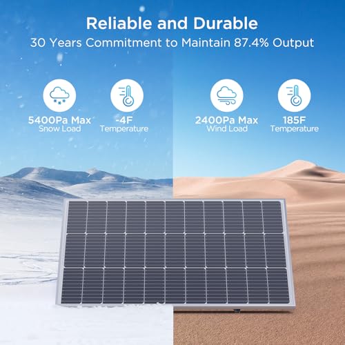 Callsun 400W Solar Panel, 4 Pcs 100 Watt Solar Panel with High-Output Design,High Efficiency Monocrystalline PV Module for for 12V/24V/48V System,RV,Home,Rooftop,Farm,Off-Grid Cabin,Emergency Backup