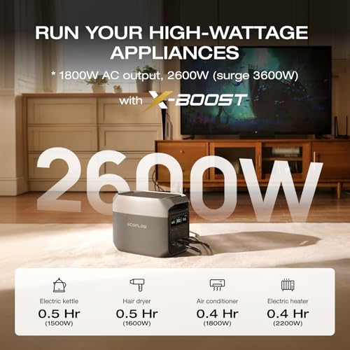 EF ECOFLOW Solar Generator Delta 3 with 160W Solar Panel, 1024Wh Portable Power Station, LFP Battery 1800W AC/100W USB-C Output, Full Charge in 56 Min for Home Backup Power, Camping & RVs