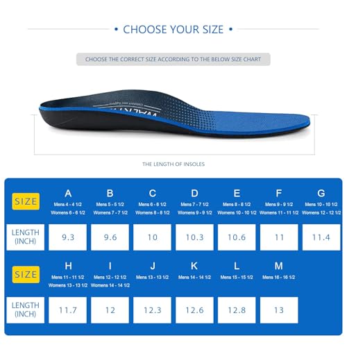 Plantar Fasciitis Insoles for Men Women - Orthotics Inserts, Shoe Insoles Arch Support Flat Feet Inserts Work Boot Insoles for Standing All Day (Mens 9-9 1/2 | Womens 11-11 1/2)