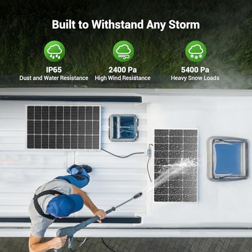 HQST 100W 12V Monocrystalline Solar Panel with Solar Connectors, High Efficiency Module PV Power for Battery Charging Boat, Caravan, RV and Any Other Off Grid Applications