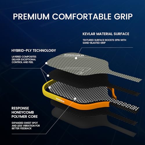 Professional Pickleball Paddles High-Strength Carbon Fiber Rackets with 16mm Honeycomb Polymer Core Best Pickleballs Paddle 2026 Players with Good Ball Control Skills