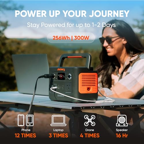 Jackery Solar Generator 240 v2 and 40W Mini Solar Panel, 256Wh LiFePO4 Battery, 300W AC & 100W USB-C Output, Ultra Fast Solar Charging for Outdoors, Camping, Travel & Emergencies (Renewed)