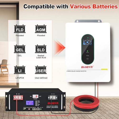 12000W Hybrid Solar Inverter 48V DC to 110V/120V AC Pure Sine Wave, 240V Split Phase, 200A MPPT Controller, Supports Grid-Tie/Off-Grid, Battery & Solar Charging for Home, RV, Backup Power