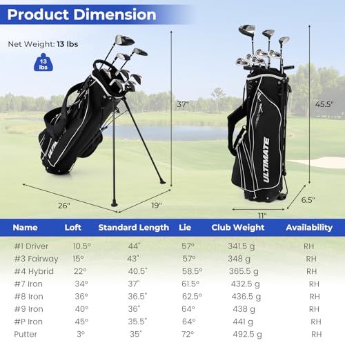 ULTIMATE Men's Golf Club Set, Complete Golf Club Package Set w/ #1 Driver,#3 Fairway Wood w/Headcover,#4 Hybrid,#6/#7/#8/#9 Irons, Pitching Wedge, Putter (Dark w/Bag)