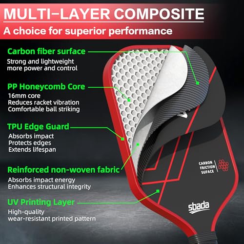 sbada T700 Carbon Fiber Pickleball Paddles Set of 2 with 16mm Honeycomb core, Red Premium Lightweight Pickle Ball Racket for Beginners, Men & Women