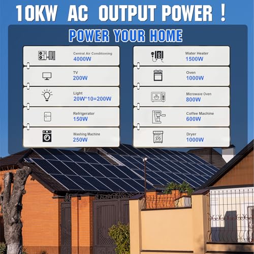 ECO-WORTHY 10000W Complete Off-Grid Solar Panel Kit for Home| 10KW 120V/240V Output Split Phase| 20.48kWh Lithium Battery with Rack| 9840 Watts Solar Panel PV