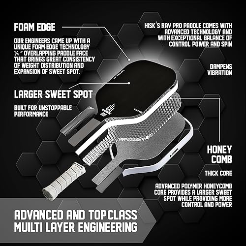 HISK RAV PRO Pickleball Paddle - Ultimate HIGH END 16mm Japanese Toray T700 Raw Carbon Fiber CFS w/Excellent GRIT Roughness Texture, Aero Dynamic Curve, USAPA Approved, Non Slip Grip