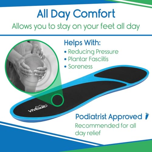 ViveSole Gel Insoles for Men & Women - Shoe Inserts for Walking & Standing All Day - Thin Cushion Soles for Sneakers, Boots - Comfort & Support for Heels, Arch Support, Plantar Fasciitis, Flat Feet