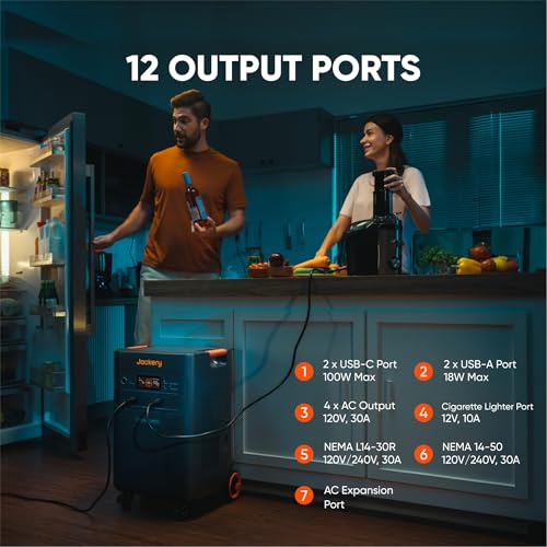 Jackery Solar Generator 5000 Plus with Protective Cover, 5040Wh LiFePO4 Battery Power Station, 120V/240V 7200W AC Output, Expandable to 60kWh, Essential Home Backup for Emergency, Power Outages