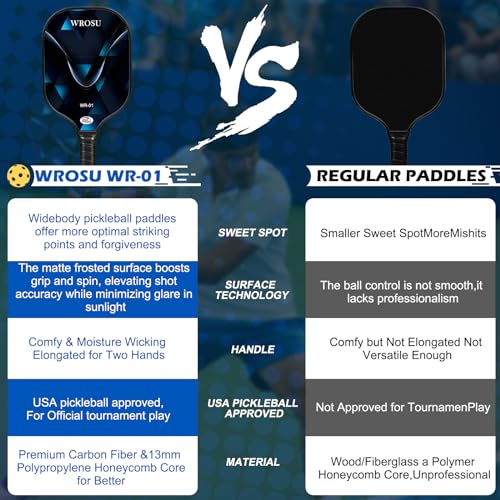 WROSU Pickleball Paddles Set of 4 Carbon Fiber | 2024 USAPA Approved Equipment W/Accessories | Core Carbon Fiber Pickleball Racquet | Have Traction and Stability | for Friends