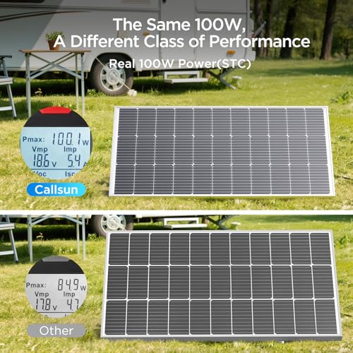 Callsun 400W Solar Panel, 4 Pcs 100 Watt Solar Panel with High-Output Design,High Efficiency Monocrystalline PV Module for for 12V/24V/48V System,RV,Home,Rooftop,Farm,Off-Grid Cabin,Emergency Backup