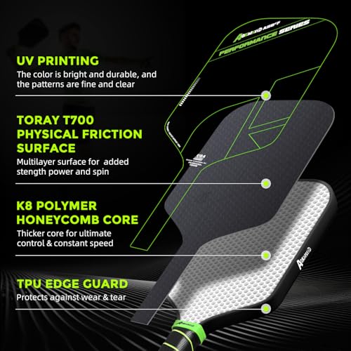 AKS Performance Series Pickleball Paddles - Toray T700 Raw Carbon Fiber Pickleball Paddle with Physical Friction Surface, 16mm Powerful Polymer Core, Good Control & Spin Shots, USAPA Approved - Black