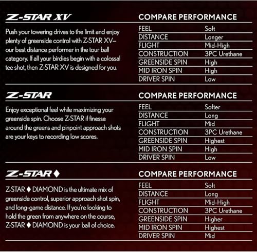 Srixon Z-Star Divide Golf Balls, Z-Star 8