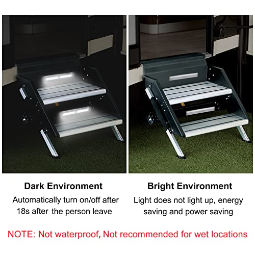 CCBASEBALL Motion Activated RV Step Lights, 10 LED Battery Operated Motorhome Motion Sensor led Light Strip, Magnetic Night Light Bar for Motorhome Travel,Travel Trailers, Camper (2 Pack)