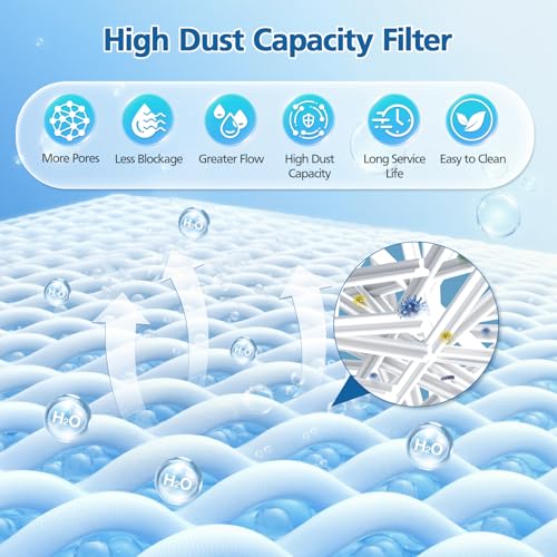 8 PACK 20 Micron 5" x 2.5" Water Filter Replacement Cartridge Compatible with Most Cold Plunge System, Ice Bath, Ice Pod, Water Chiller, Under-Sink Filters