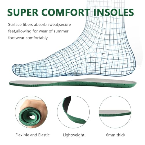 CCSOFTIME Insoles for Men and Women Replacement Shoe Inserts for Comfort Shock Absorption Breathable Shoe Liners for Running Walking, Hiking, Working, Trim to Fit Black W12-15/M10-13