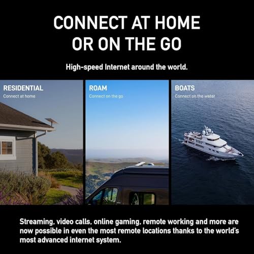 STARLINK Mini Kit - 4th Gen Mini Antenna with Wi-Fi Router – Star Links High-Speed Internet for RVs, Camping, Travel, Remote Work, and Off-Grid Use, Internet Kit