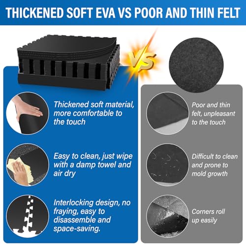 TIXANF 1/2" Extra Thick Hot Tub Mat,85IN Large Hot Tub Mat for Inflatable Tub,Hot Tub Pad Foundation,Eva Foam Padding for Indoor Outdoor,Inflatable Hot Tub Accessories