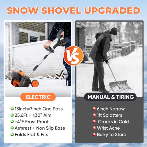 Cordless Snow Shovel, 3500W Battery Snow Blower with Dual 6.0Ah Anti-Freeze Batteries & Base Plate, 25.6Ft Throw, 13Inx7In Brushless Snow Shovel with Wheels for Driveway Sidewalk Snow Removal