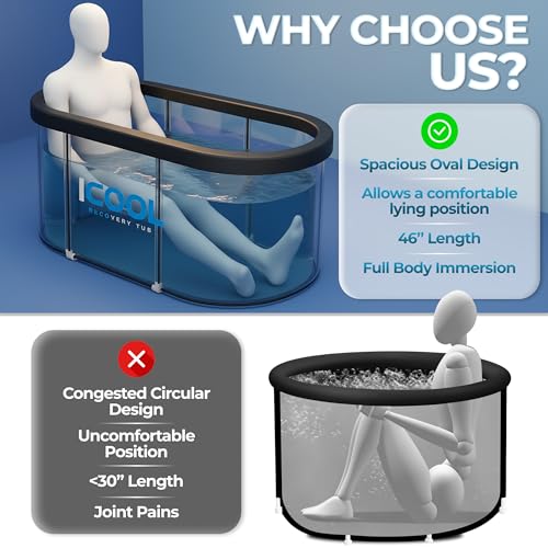 Upgraded Cold Ice Bath Tub for Athletes Wellness, 130 Gal XL Large Collapsible & Inflatable Cold Plunge Tub | 5 Layers for Post Exercise Recovery, Portable Bathtub for Home, Gym, Everywhere