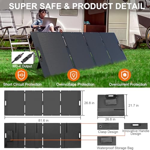 200 Watt Portable Solar Panel for Power Station, Foldable Solar Panel Solar Charger IP65 Waterproof, 200W Solar Panel Power Backup w/3 Kickstands MC4 Cable for Camping RV Blackout Off Grid Outdoor