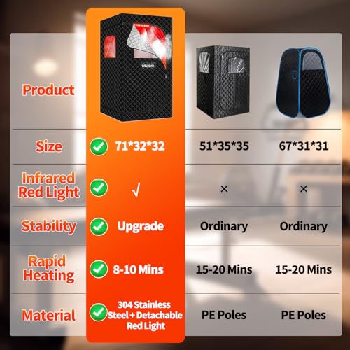 Upgraded Infrared Sauna Box for Relaxation, Portable Sauna for Home, Sauna Tent with 660nm Red Light Therapy, Quick Heating and Easy Setup, Personal Sauna with 2.5L/1000W Steamer, 2.6’ x 2.6’ x 5.9’