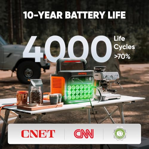 Jackery Solar Generator 1000 v2 with 200W Solar Panel,1070Wh Portable Power Station LiFePO4 Battery,1500W AC/100W USB-C Output,for Outdoor,Off-Grid Living,RV,Emergency (AC Cable Included)