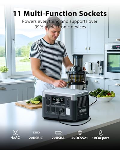 OUKITEL P1000 Plus 1800W Power Station with 200W Solar Panel, 1024Wh Solar Generator with 4 AC Outlets (3600W Peak), 1200W Fast Charging, APP Control Battery Backup for Home, Camping & RVs