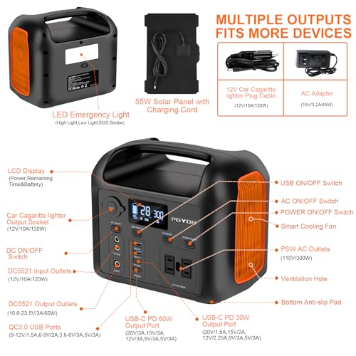 PGYOB Portable Power Station with 55W Solar Panel, 299Wh LiFePO4 Backup Battery 300W Pure Sine Wave AC (600W Peak) Car Outlets PD 60W QC3.0 Solar Generator Power Bank for Camping, Emergency, CPAP